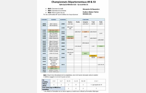 Départementaux SALLE 49 &amp; 53