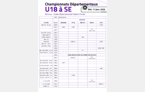 départementaux salle